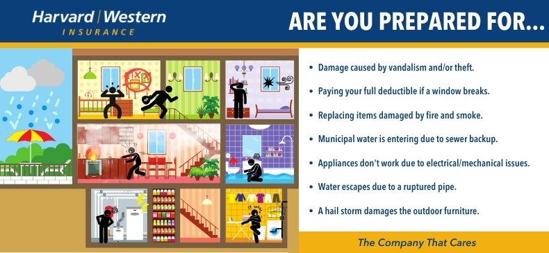 Are you prepared for a claim? Insurance protection visualization
