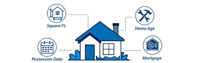 What information do you need for requesting a quote